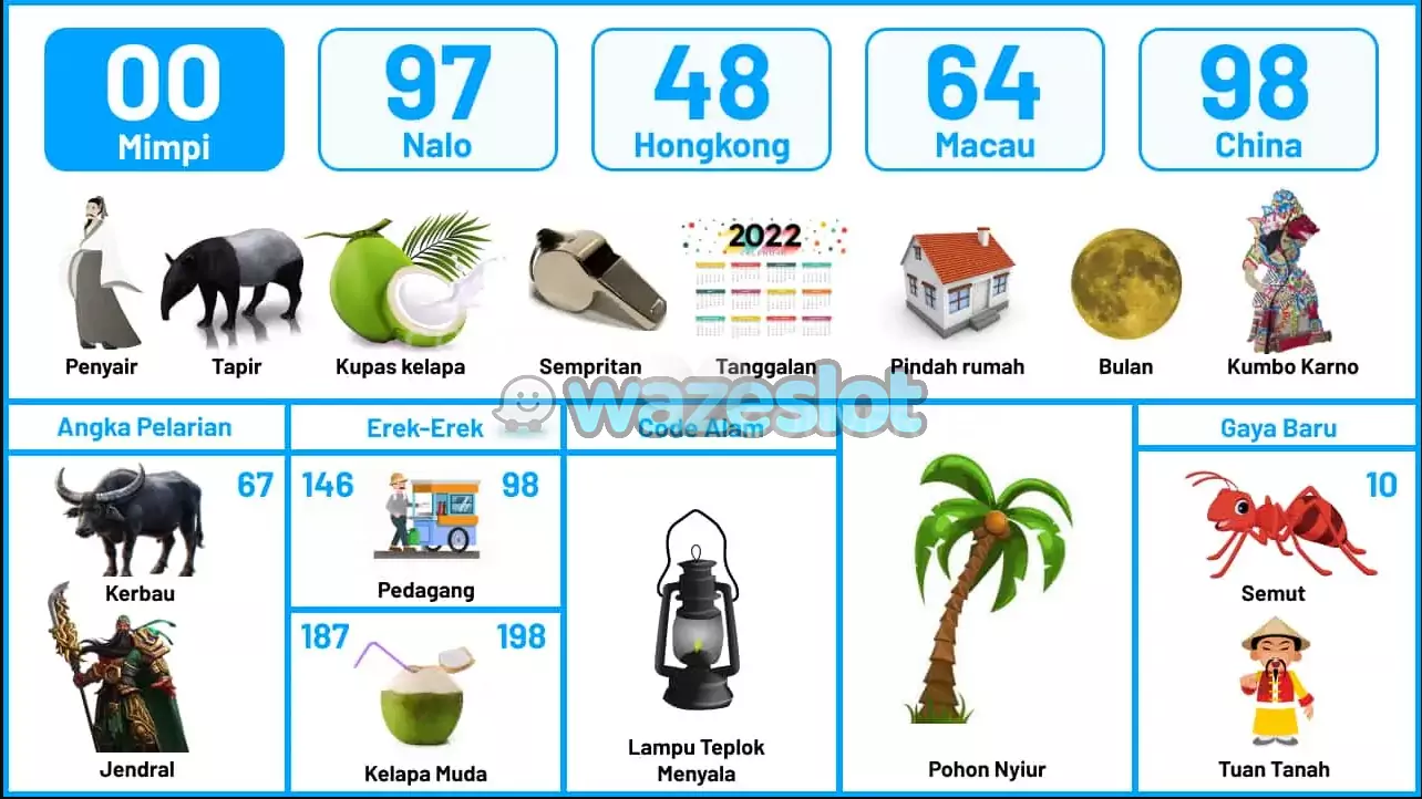 buku mimpi erek erek togel 00