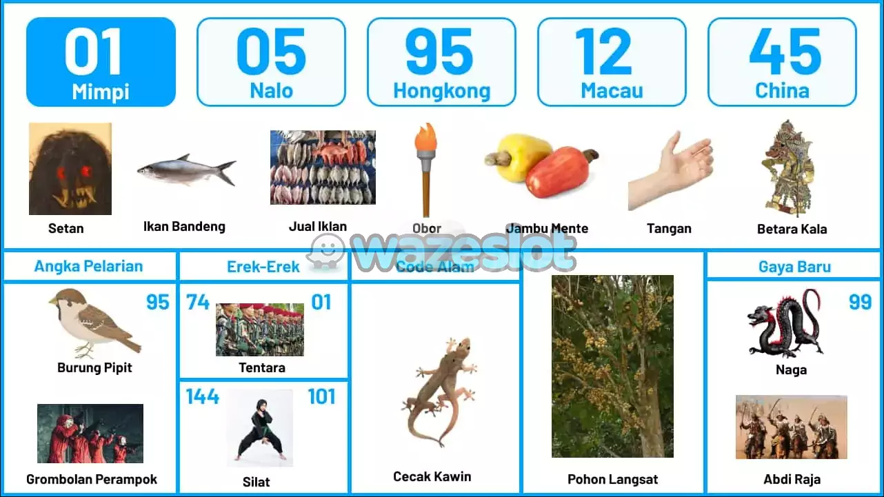 buku mimpi erek erek togel 01