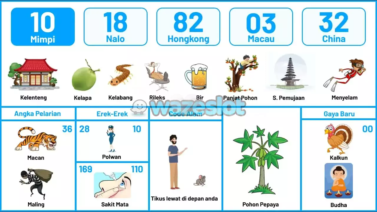 buku mimpi erek erek togel 10