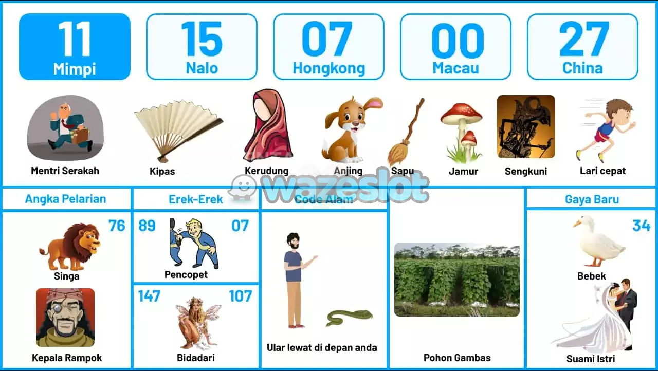 buku mimpi erek erek togel 11