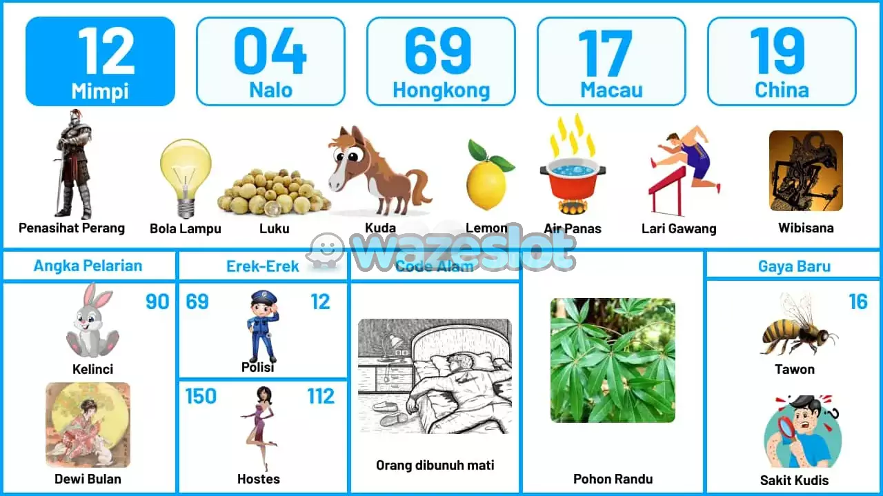 buku mimpi erek erek togel 12