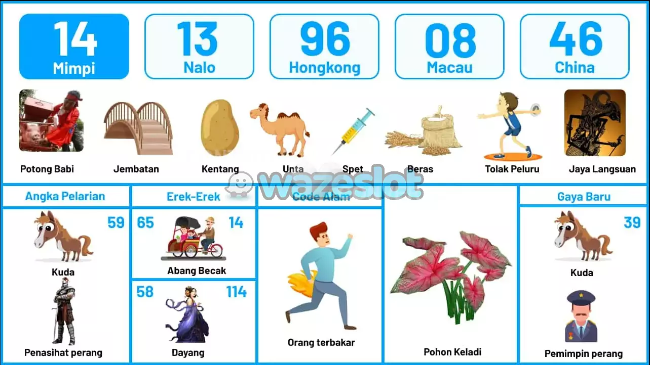 buku mimpi erek erek togel 14