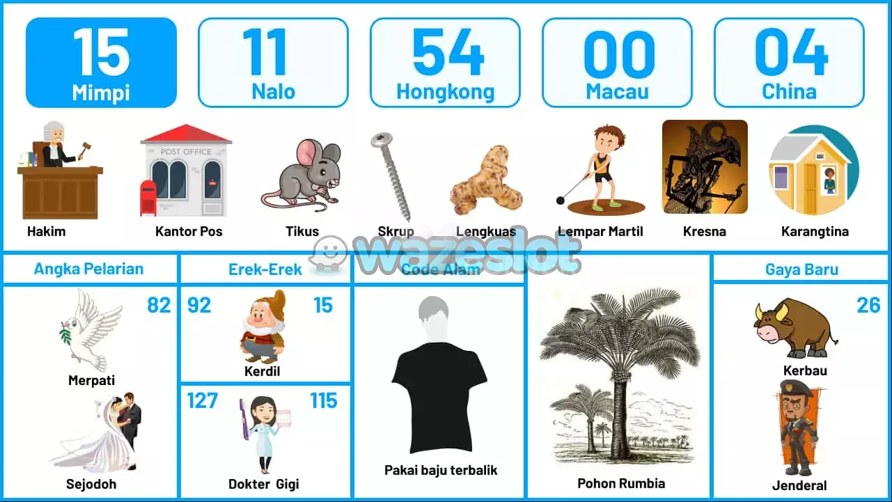 buku mimpi erek erek togel 15