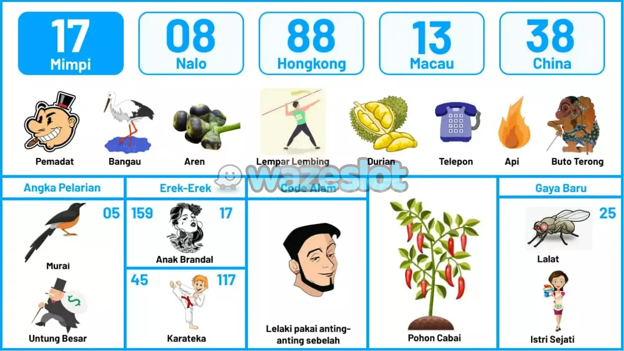 buku mimpi erek erek togel 17