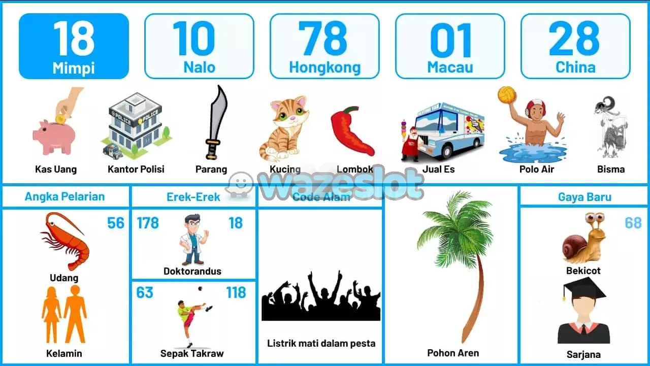 buku mimpi erek erek togel 18