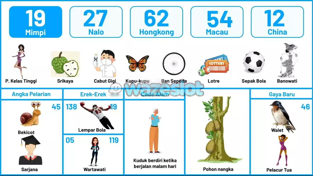 buku mimpi erek erek togel 19