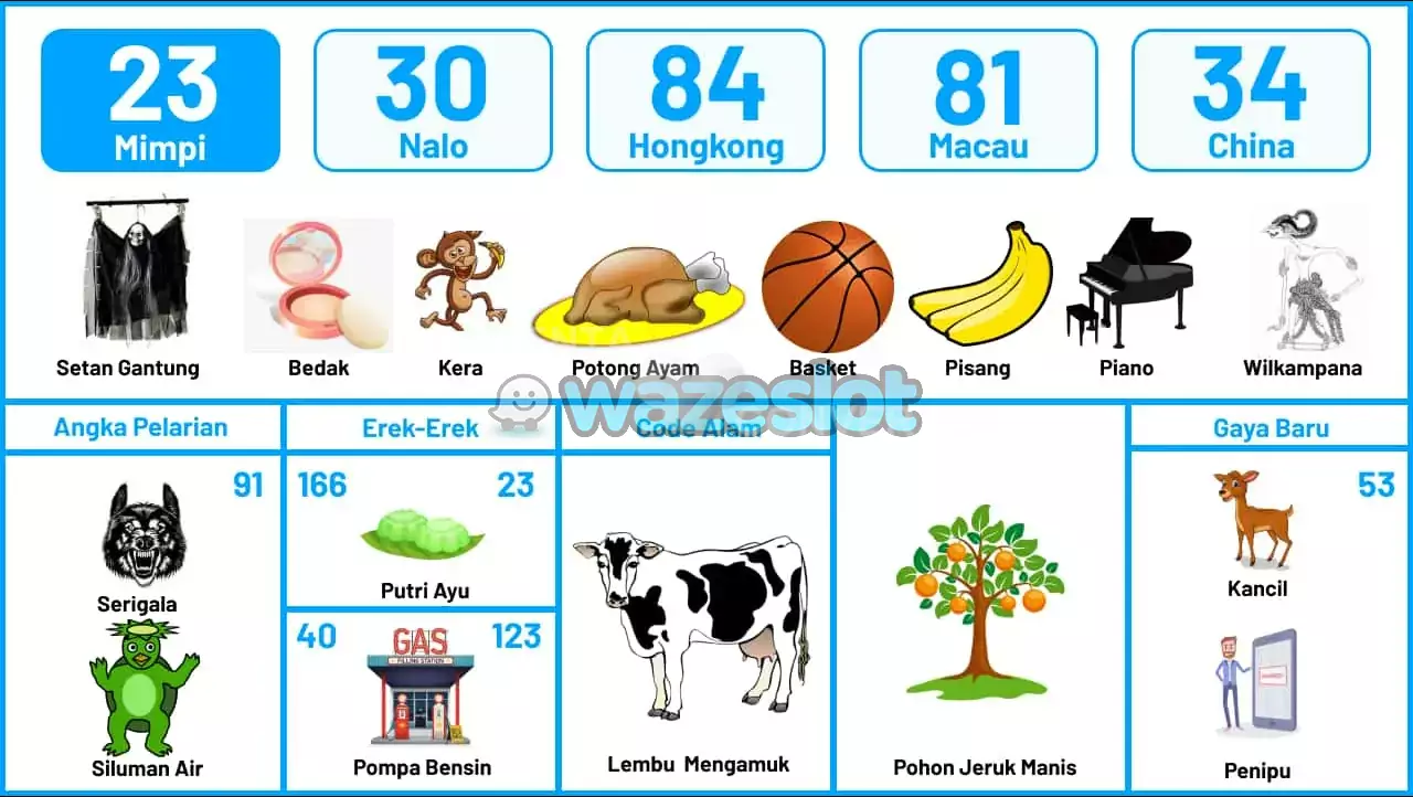 buku mimpi erek erek togel 23