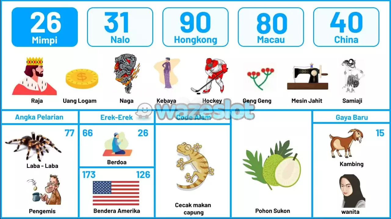 buku mimpi erek erek togel 26