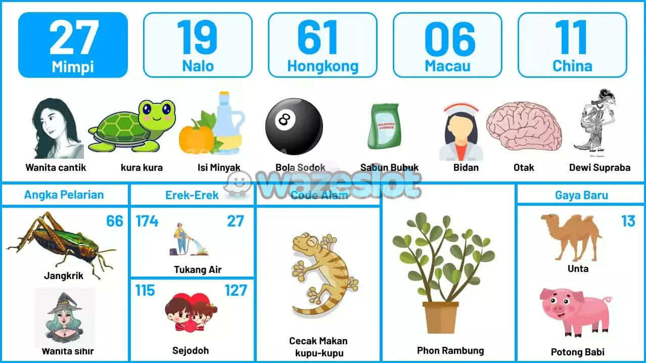 buku mimpi erek erek togel 27