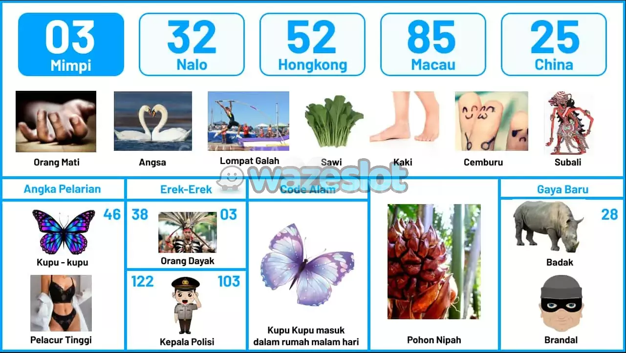 buku mimpi erek erek togel 03