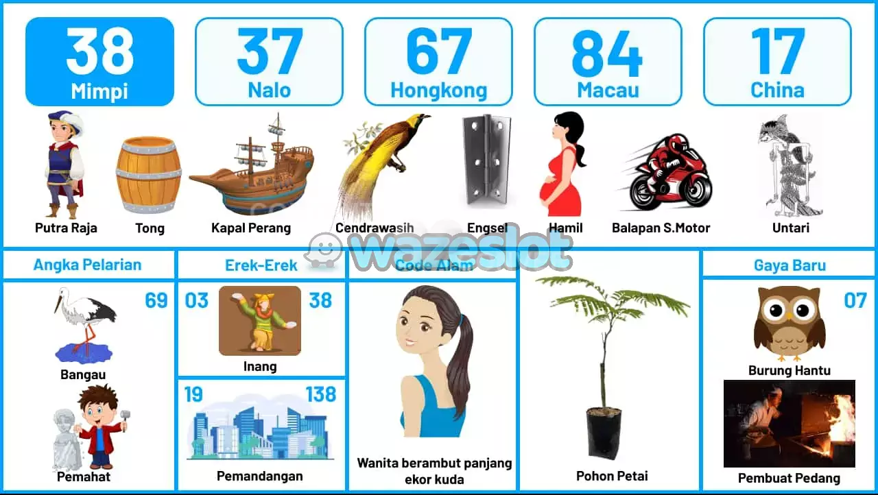 buku mimpi erek erek togel 38