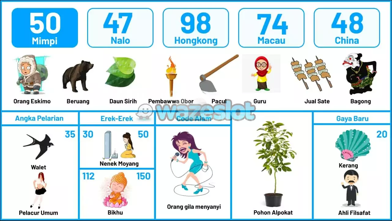 buku mimpi erek erek togel 50