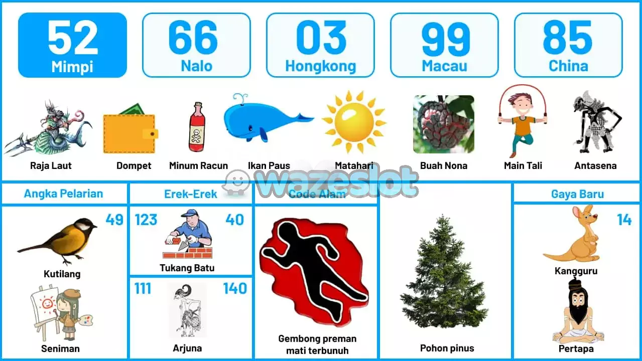 buku mimpi erek erek togel 52