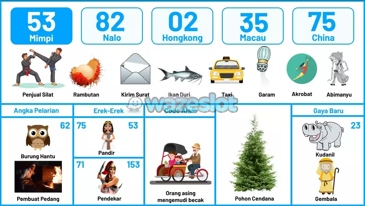 buku mimpi erek erek togel 53