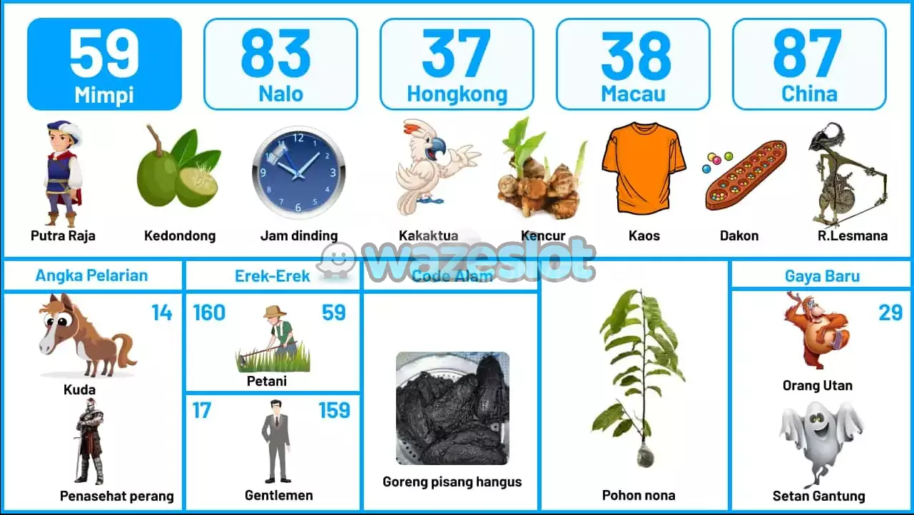 buku mimpi erek erek togel 59