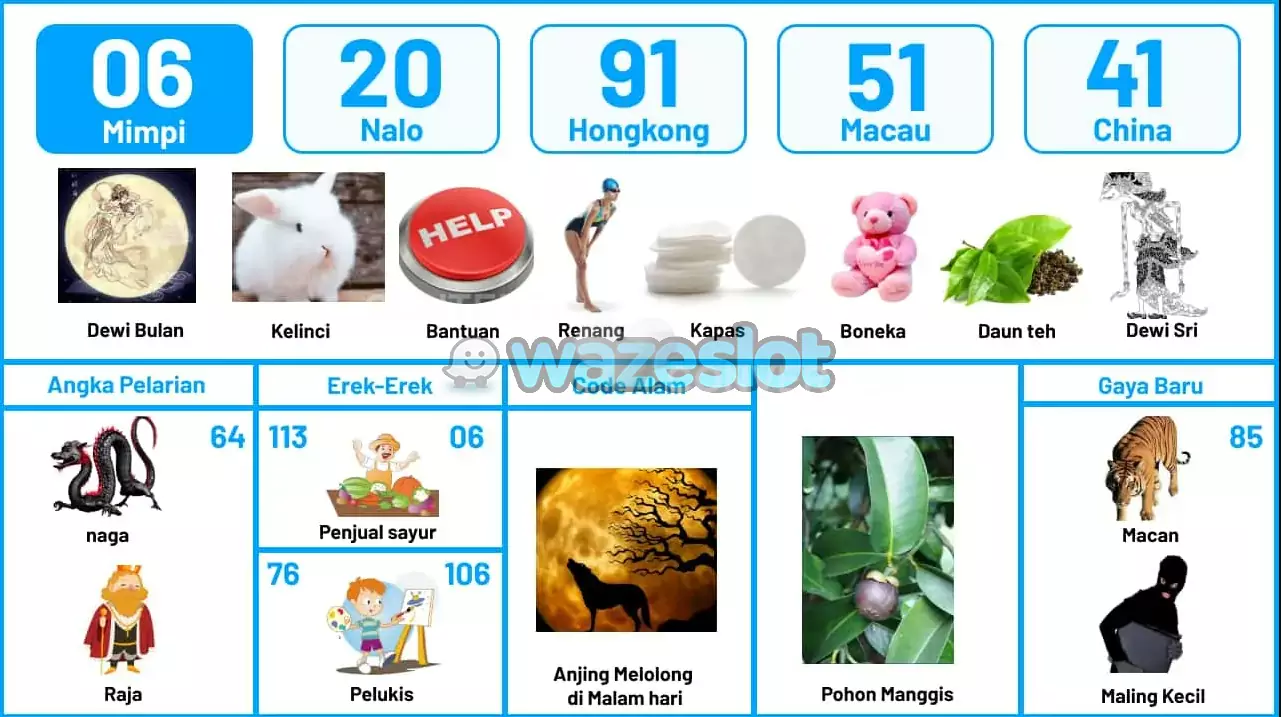 buku mimpi erek erek togel 06