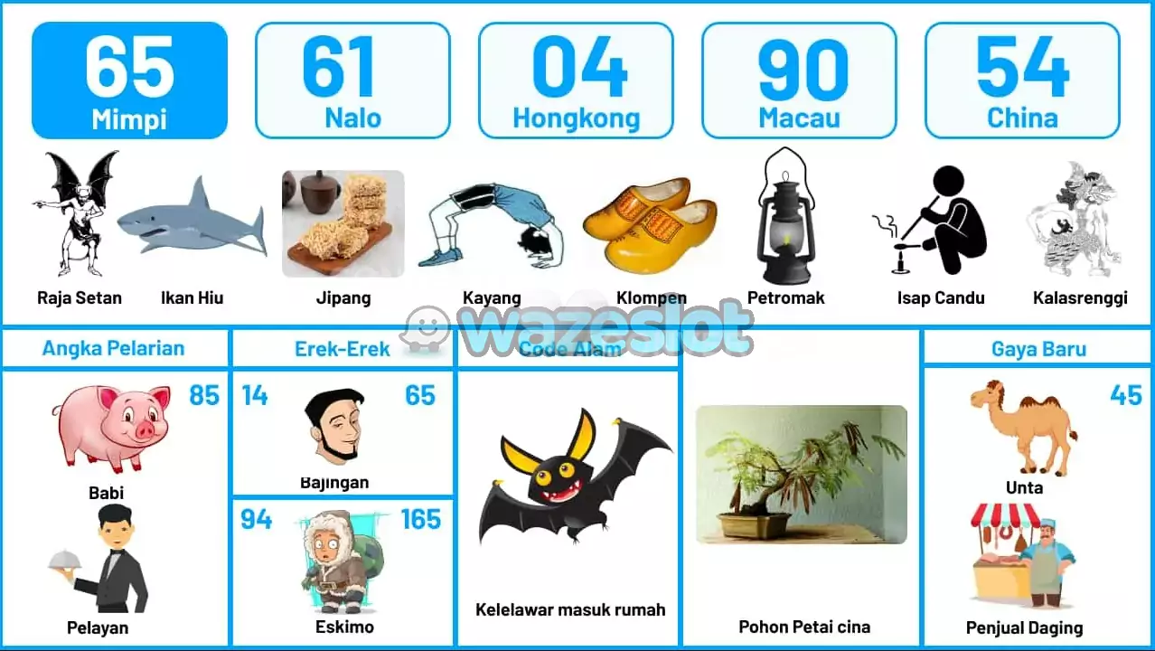 buku mimpi erek erek togel 65