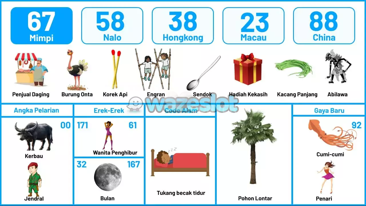 buku mimpi erek erek togel 67