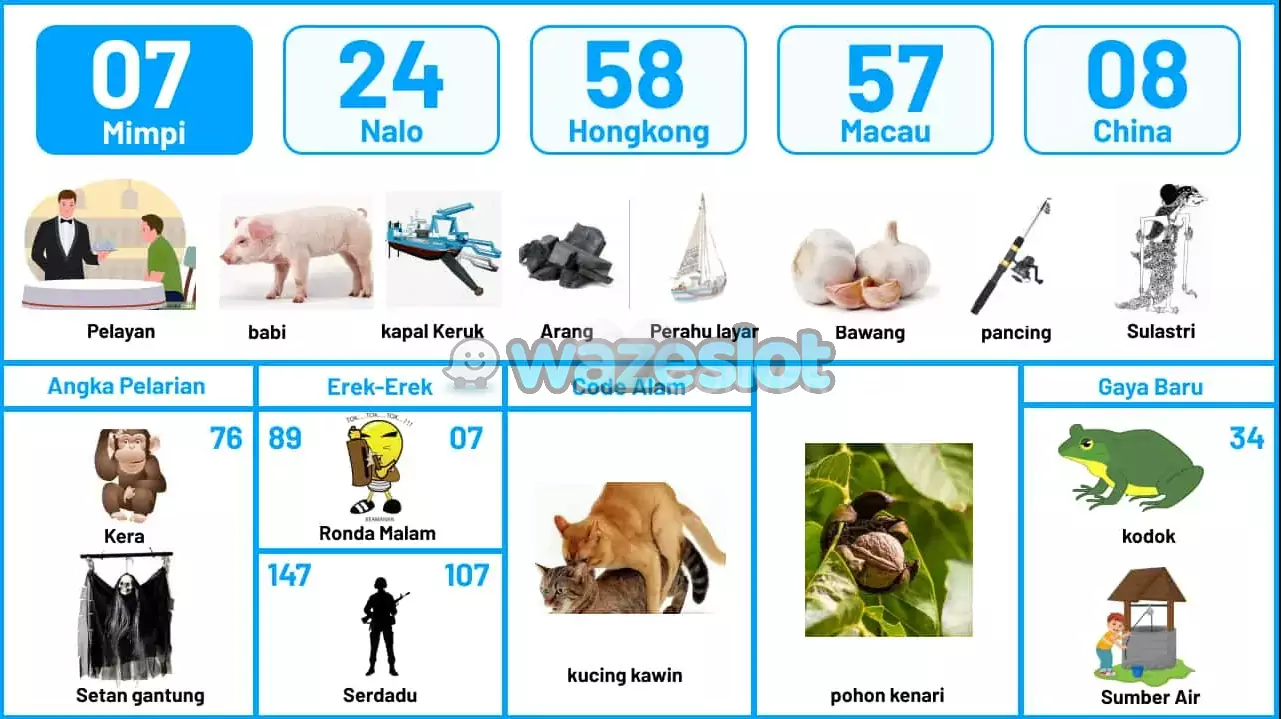 buku mimpi erek erek togel 07