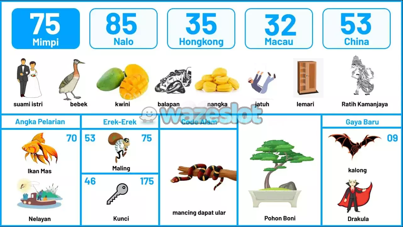 buku mimpi erek erek togel 75