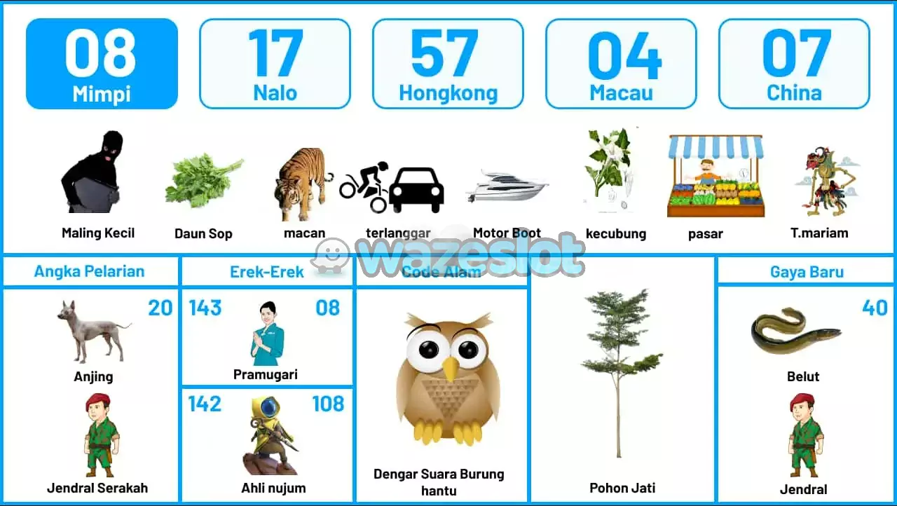 buku mimpi erek erek togel 08