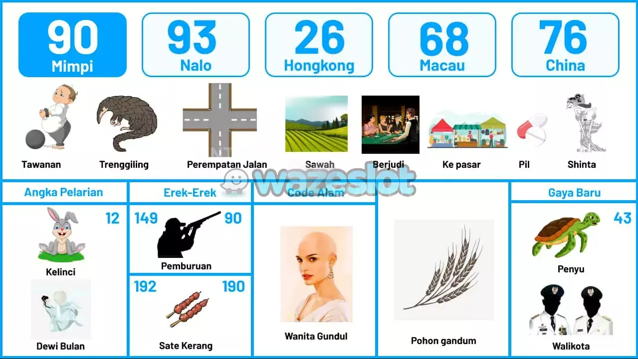 buku mimpi erek erek togel 90