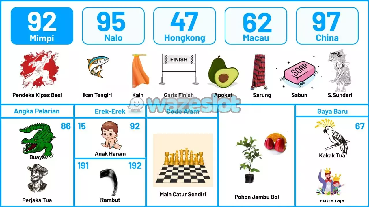 buku mimpi erek erek togel 92