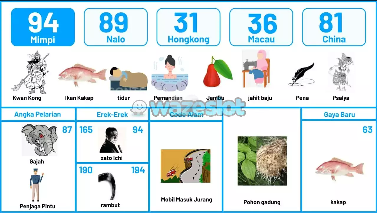 buku mimpi erek erek togel 94