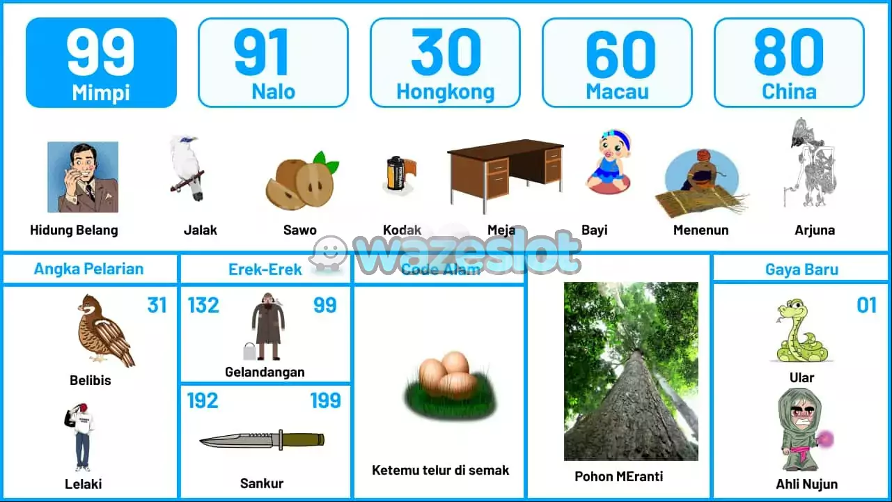 buku mimpi erek erek togel 99